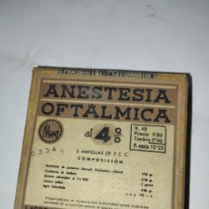 Cajas y cajitas metálicas: CAJA DE FARMACIA ANESTESIA OFTALMICA MIRO CON ADRENALINA // MEDICAMENTO ANTIGUO
