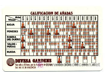 Coleccionismo Calendarios: CALENDARIO PUBLICIDAD DEVESA GARDENS , VALENCIA , 1989  , CAL1065