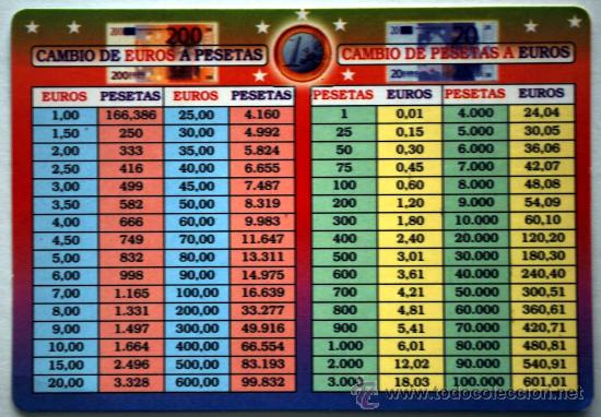 Equivalencia Tabla De Pesetas A Euros