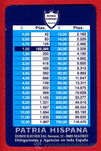 Coleccionismo Calendarios: CALENDARIO FOURNIER, PUBLICIDAD PATRIA HISPANA , 2002 ,ORIGINAL , CAL4851