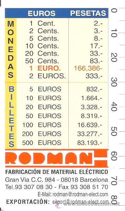 Coleccionismo calendarios: Rodman 2001 - Foto 1