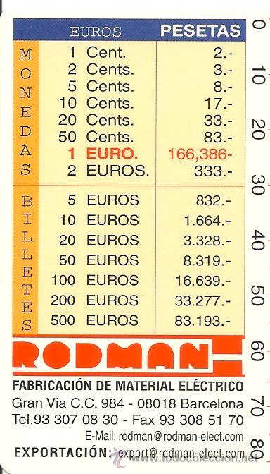 Coleccionismo calendarios: Rodman 2002 - Foto 1
