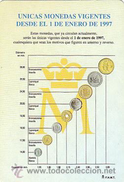 Coleccionismo calendarios: calendario, cambio de monedas, del a&ntilde;o 1996 - Foto 1