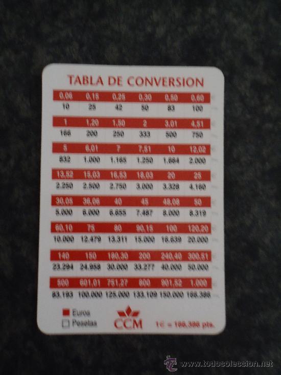 Coleccionismo calendarios: CAJA CASTILLA LA MANCHA CCM 2002 CONVERSOR