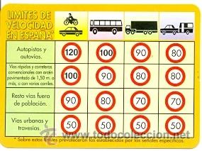 Coleccionismo calendarios: 11-03bo642. Calendario L&iacute;mites de Velocidad en Espa&ntilde;a