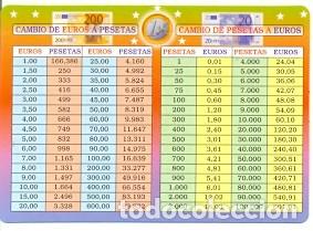 Coleccionismo calendarios: 11-04cb156. Calendario Cambio de Pesetas a Euros