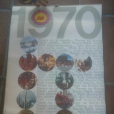 Coleccionismo Calendarios: CALENDARIO PARED DE IBERIA AÑO 1970