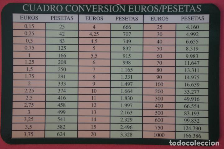 Collectables Calendars: CALENDARIO DE BOLSILLO CON PUBLICIDAD CAJA SAN FERNANDO 2002 LOTE 12 MIRAR FOTOS