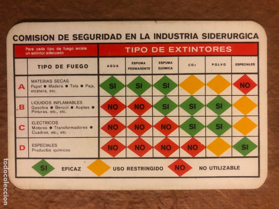 Collectionnisme Calendriers: COMISI&Oacute;N DE SEGURIDAD EN LA INDUSTRIA SIDER&Uacute;RGICA. CALENDARIO PUBLICITARIO DEL A&Ntilde;O 1970.