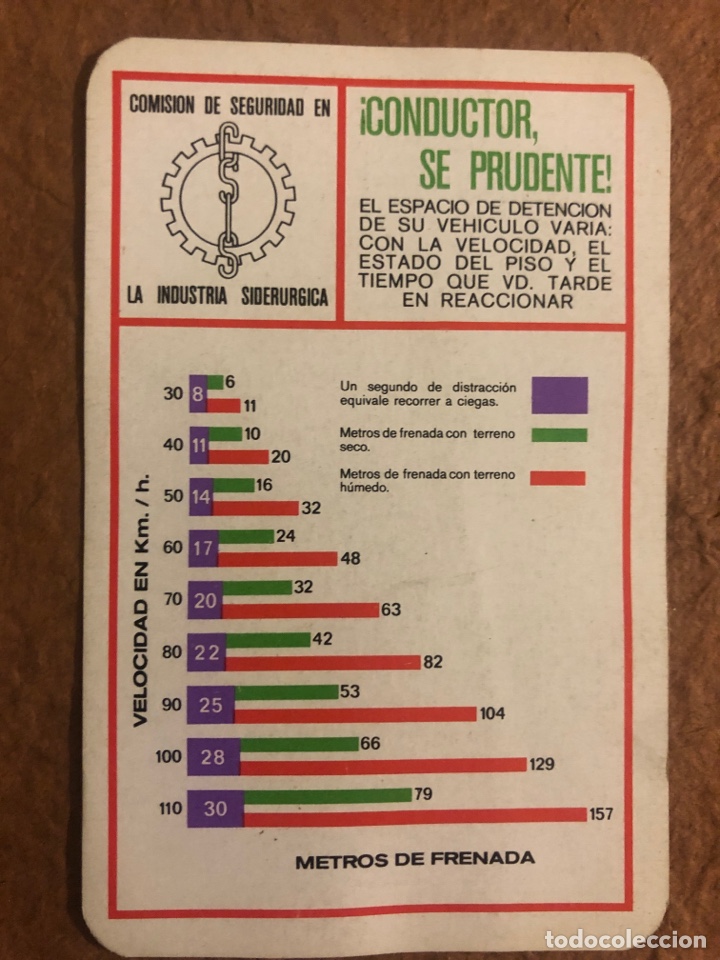 Collectionnisme Calendriers: COMISI&Oacute;N DE SEGURIDAD EN LA INDUSTRIA SIDER&Uacute;RGICA. CALENDARIO PUBLICITARIO DEL A&Ntilde;O 1971