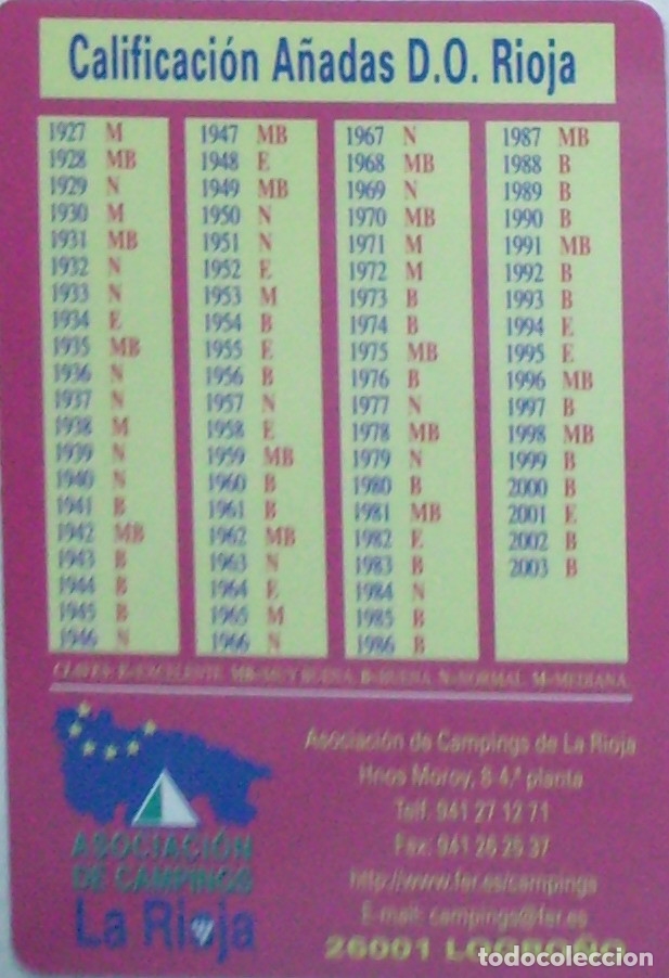 Sammeln von Kalendern: CALENDARIO ASOC. CAMPINGS LA RIOJA 2005