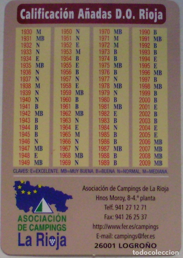 Sammeln von Kalendern: CALENDARIO ASOC. CAMPINGS LA RIOJA 2011