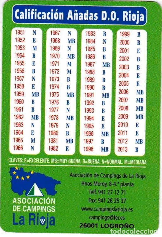 Sammeln von Kalendern: CALENDARIO ASOC. CAMPINGS LA RIOJA 2015