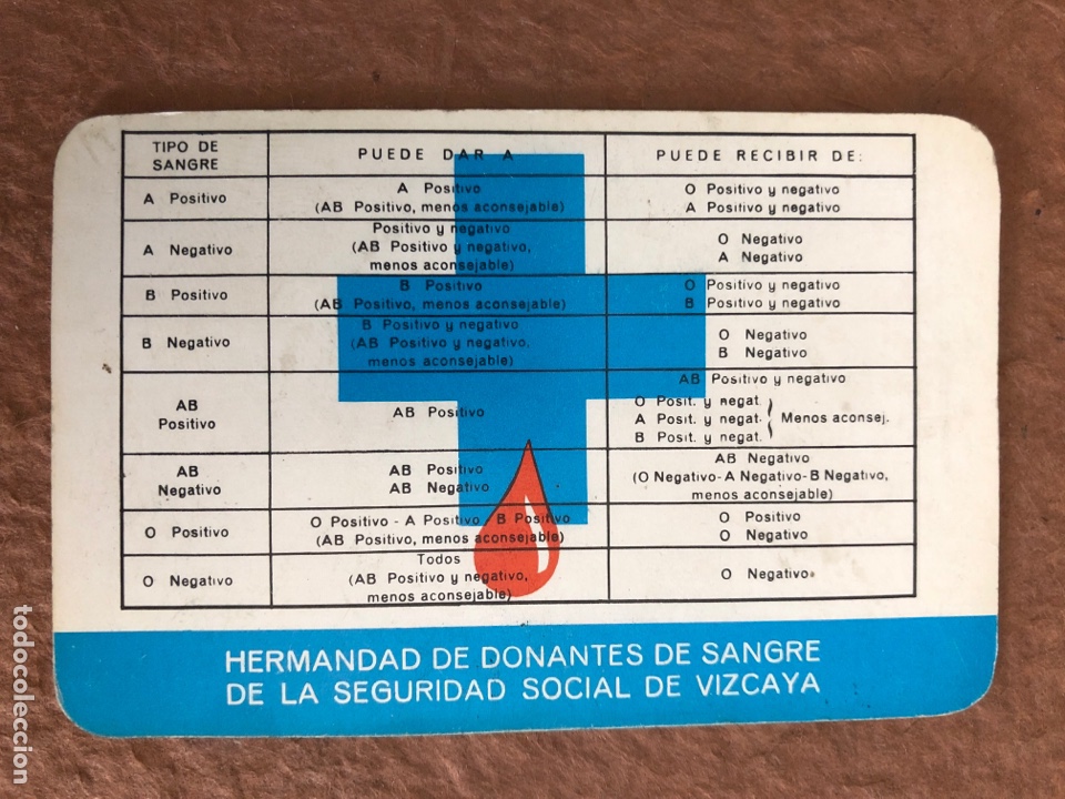 Sammeln von Kalendern: HERMANDAD DE DONANTES DE SANGRE DE LA S.S. DE VIZCAYA. CALENDARIO DEL A&Ntilde;O 1973. 5,7 x 9 Cms.
