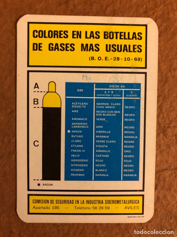 Collectables Calendars: COMISI&Oacute;N DE SEGURIDAD EN LA INDUSTRIA SIDER&Uacute;RGICA. CALENDARIO PUBLICITARIO DEL A&Ntilde;O 1973
