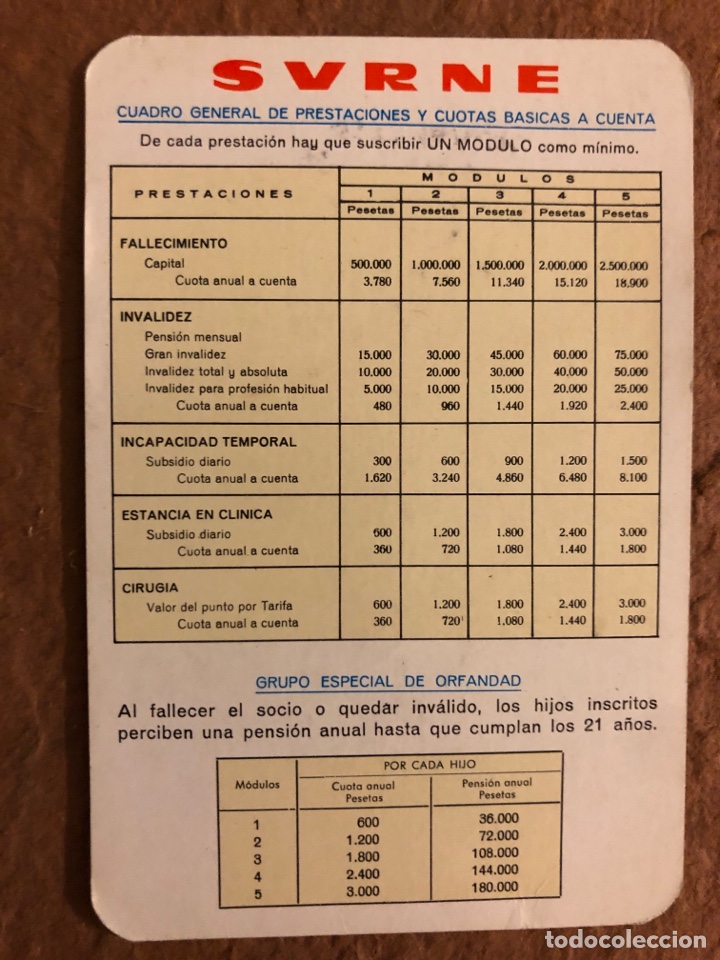 Collectables Calendars: SVRNE, MUTUA DE PREVISI&Oacute;N SOCIAL (BILBAO). CALENDARIO PUBLICITARIO DE 1980. 6,7 x 10,3 Cms.