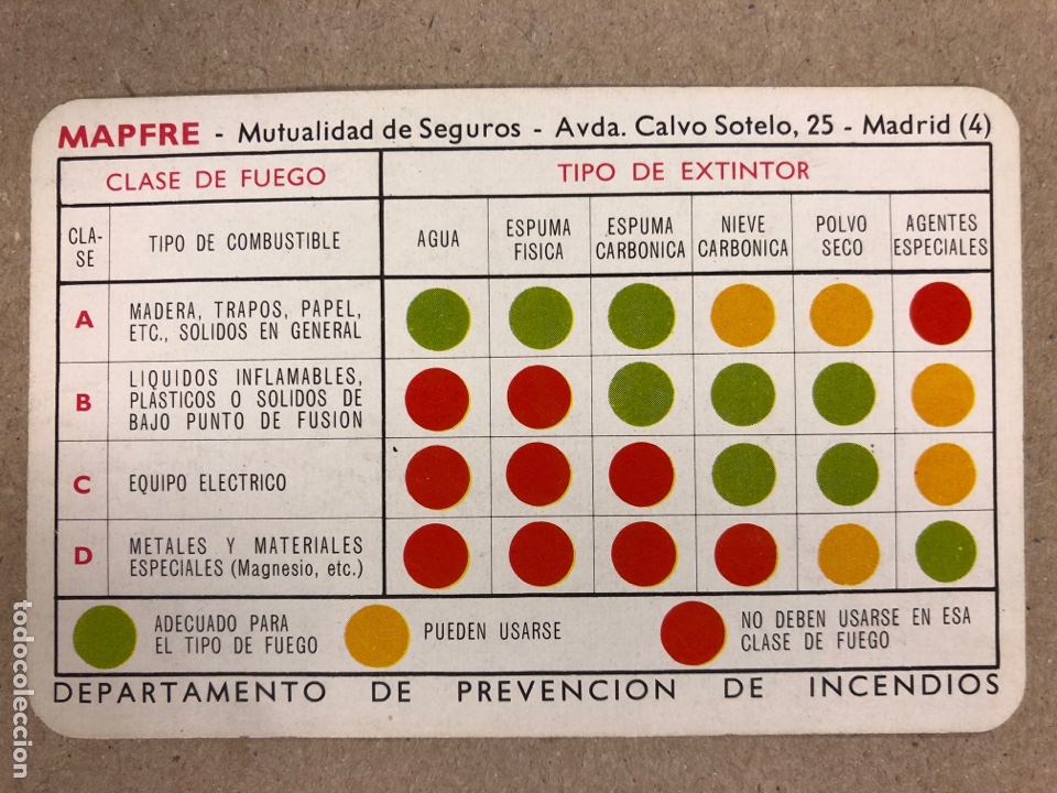 Coleccionismo calendarios: MAPFRE, MUTUALIDAD DE SEGUROS (MADRID). CALENDARIO FOURNIER DEL A&Ntilde;O 1969. 6,3 x 9,5 Cms