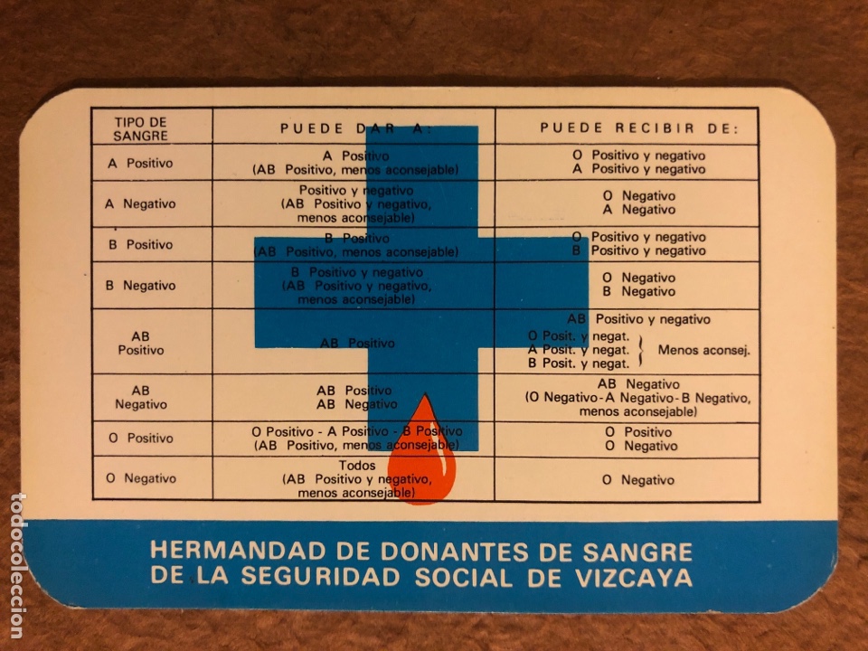 Collectables Calendars: HERMANDAD DE DONANTES DE SANGRE DE LA S.S. DE VIZCAYA. CALENDARIO DEL A&Ntilde;O 1976. 5,7 x 9 Cms.