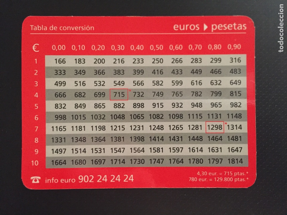 Coleccionismo calendarios: Calendario 2002, nuevo - Foto 1
