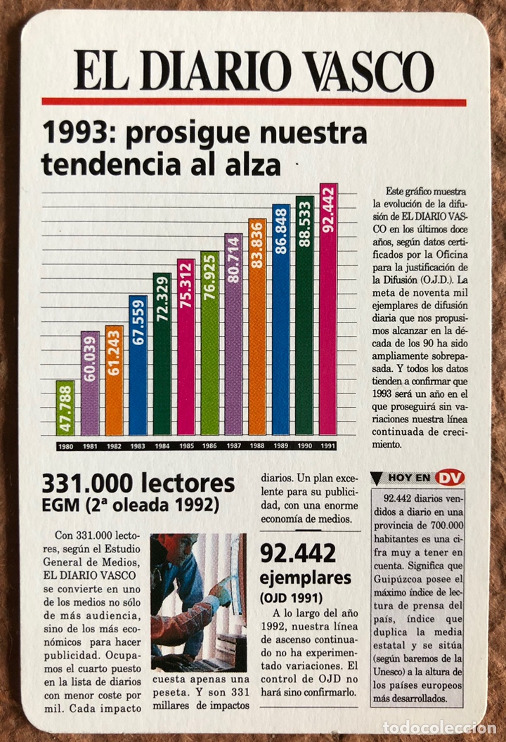 Collectables Calendars: EL DIARIO VASCO. CALENDARIO HERACLIO FOURNIER DE 1993.