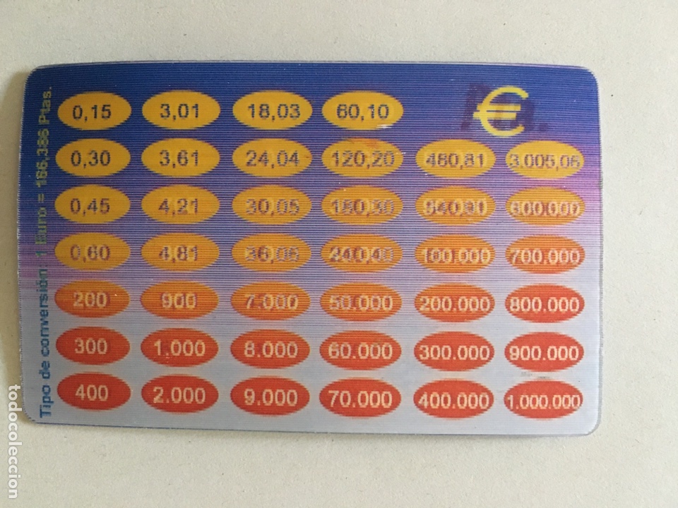 Coleccionismo calendarios: Calendario Cajasur 2002 - Foto 1