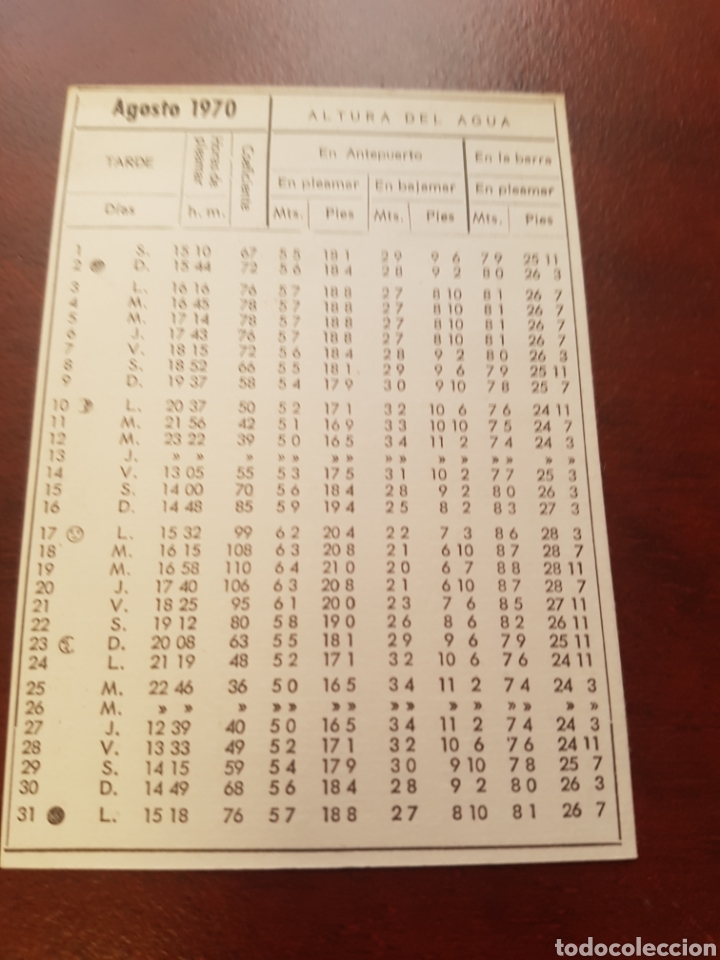 Coleccionismo calendarios: CALENDARIO MAREAS AGOSTO 1970