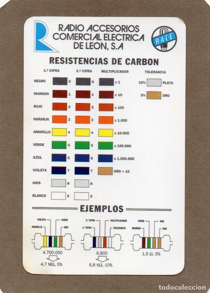 Coleccionismo calendarios: Calendario de Publicidad 2000 - RADIO ACCESORIOS