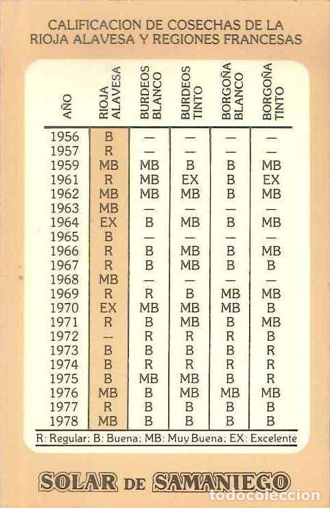 Colecionismo Calend&aacute;rios: CALENDARIO PUBLICIDAD ALIMENTACI&Oacute;N - BODEGAS ALAVESAS - SOLAR DE SAMANIEGO - A&Ntilde;O 1980 / 1981