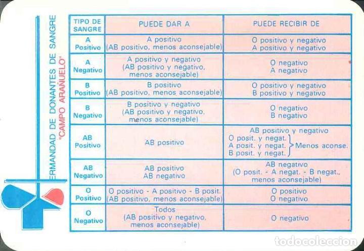 Colecionismo Calend&aacute;rios: CALENDARIO PUBLICIDAD HERMANDAD DE DONANTES DE SANGRE (CAMPO ARA&Ntilde;UELO) - A&Ntilde;O 1993