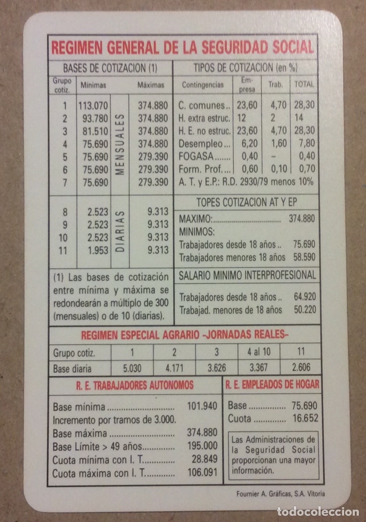 Collectables Calendars: CALENDARIO FOURNIER DE 1996 PUBLICITARIO DE LA TESORER&Iacute;A GENERAL DE LA SEGURIDAD SOCIAL