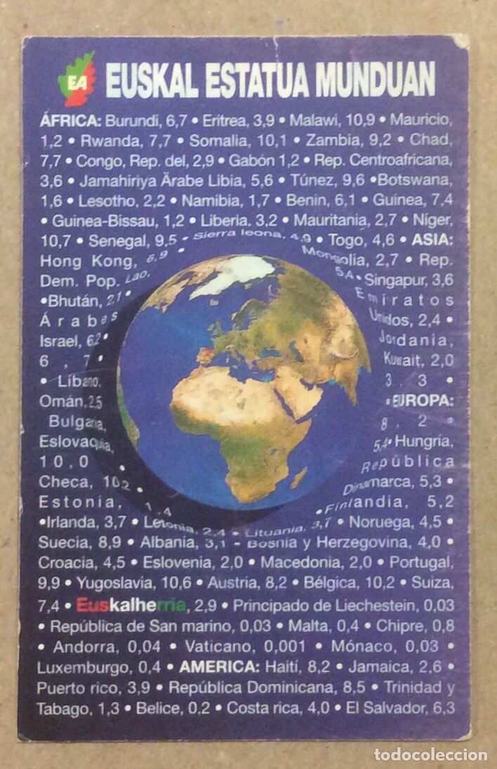 Collezionismo Calendari: EUSKOMALKARTASUNA, EUSKAL ESTATUA MUNDUAN. CALENDARIO PUBLICITARIO DE 2002