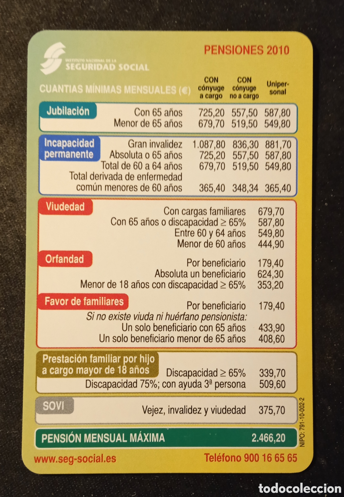 CALENDARIO PENSIONES (2010)
