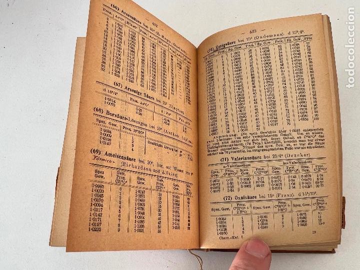 Coleccionismo calendarios: CHEMIKER KALENDER I DE 1924 - Foto 8