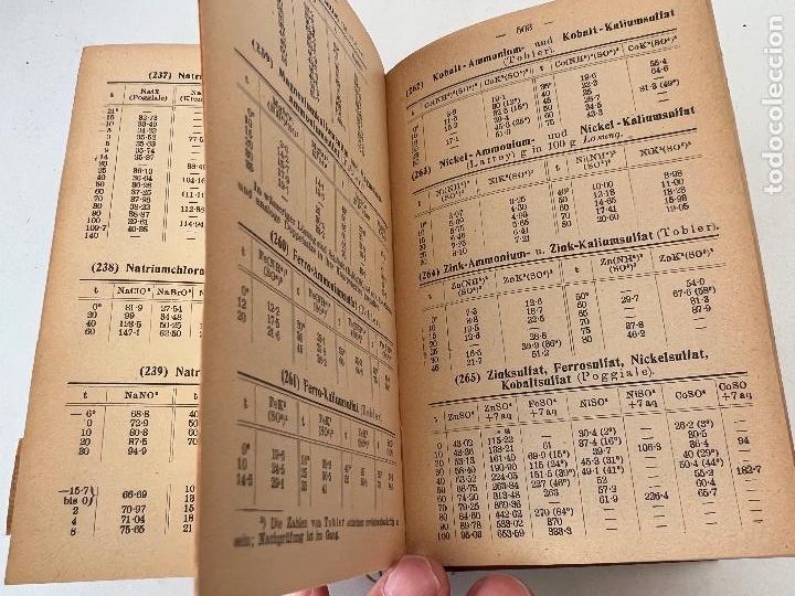 Coleccionismo calendarios: CHEMIKER KALENDER I DE 1924 - Foto 9