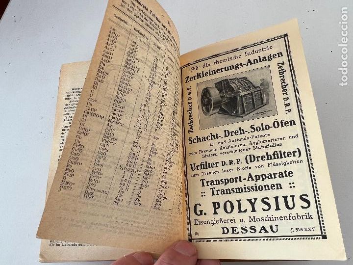 Coleccionismo calendarios: CHEMIKER KALENDER I DE 1924 - Foto 11