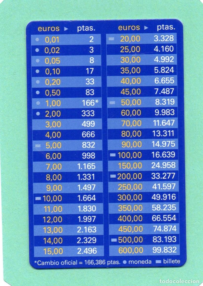 Calendario de Publicidad 2002 - LA CAIXA