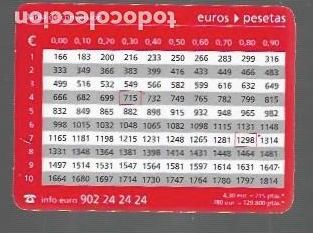 Coleccionismo Calendarios: CALENDARIO DE CON PUBLICIDAD DE BANCO SANTANDER CENTRAL HISPANO DEL A&Ntilde;O 2002 EN ESPA&Ntilde;OL