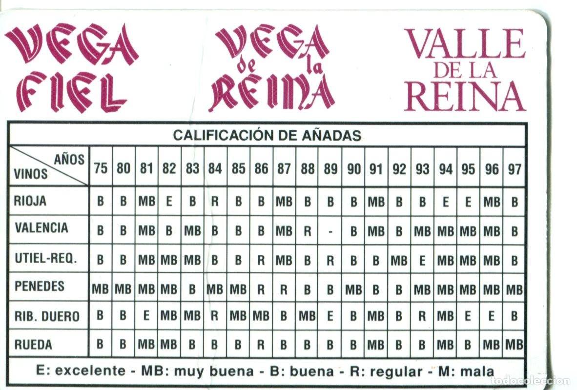Coleccionismo calendarios: Calendario de Bebida - vega fiel - Vega de la Reina - Valle de la Reina - Vino - A&ntilde;o 2000