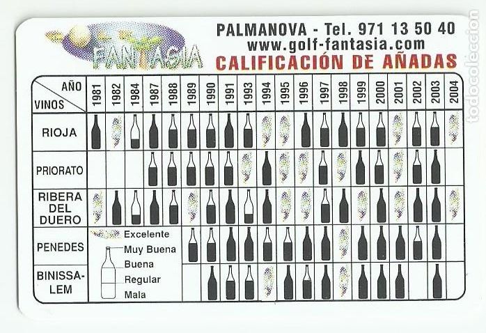 Coleccionismo calendarios: Almanaque / calendario de Bolsillo. Calificaci&oacute;n de a&ntilde;adas de vino. 2006.