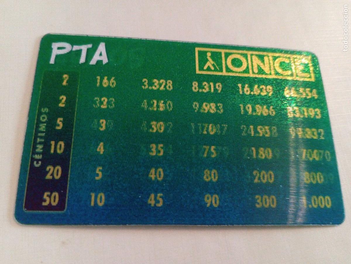 Coleccionismo Calendarios: 1 CALENDARIO DE ** ONCE.. CONVERSOR ** VERDE A&Ntilde;O 2002