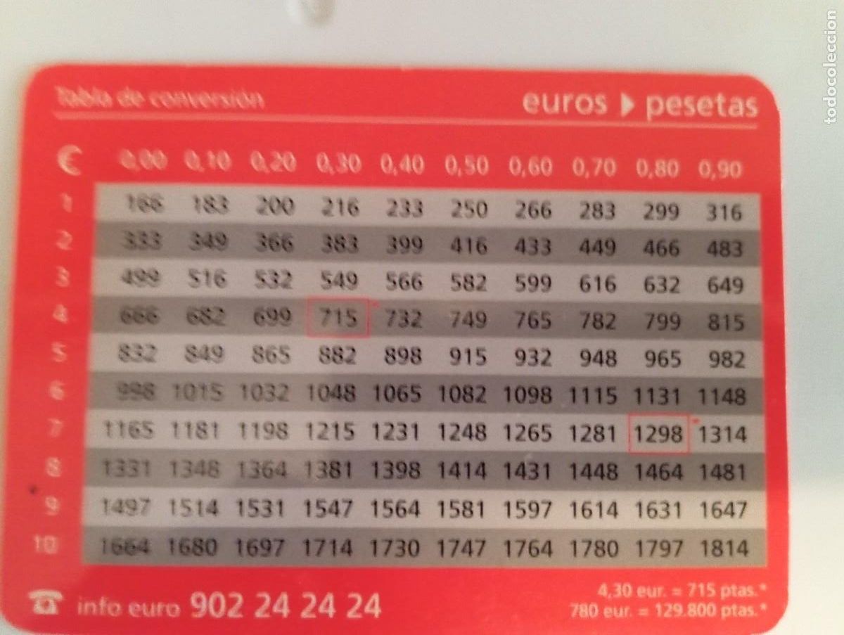 Coleccionismo Calendarios: 1 CALENDARIO DE ** SANTANDER CENTRAL HISPANO .. CONVERSOR ** VERDE A&Ntilde;O 2002