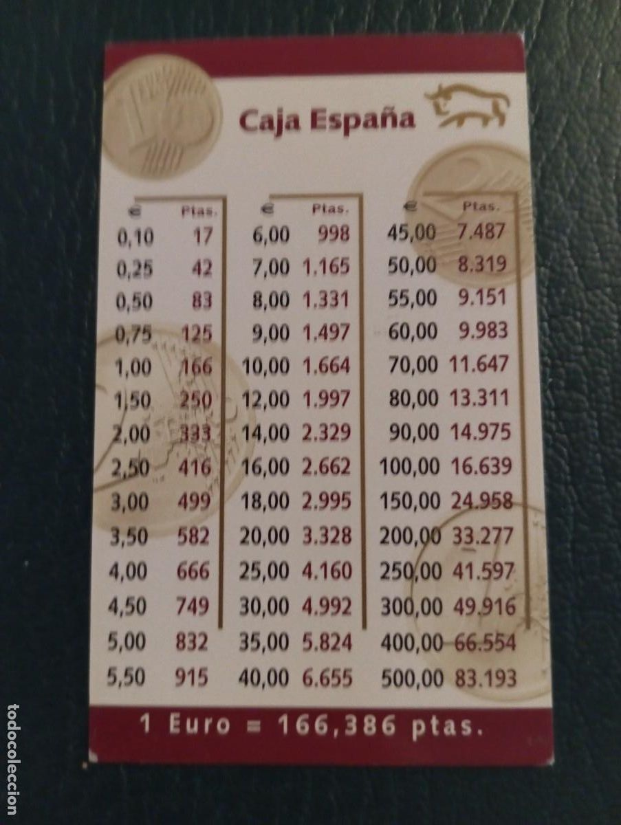 Coleccionismo Calendarios: 1 CALENDARIO DE **. CAJA ESPA&Ntilde;A ** A&Ntilde;O 2002