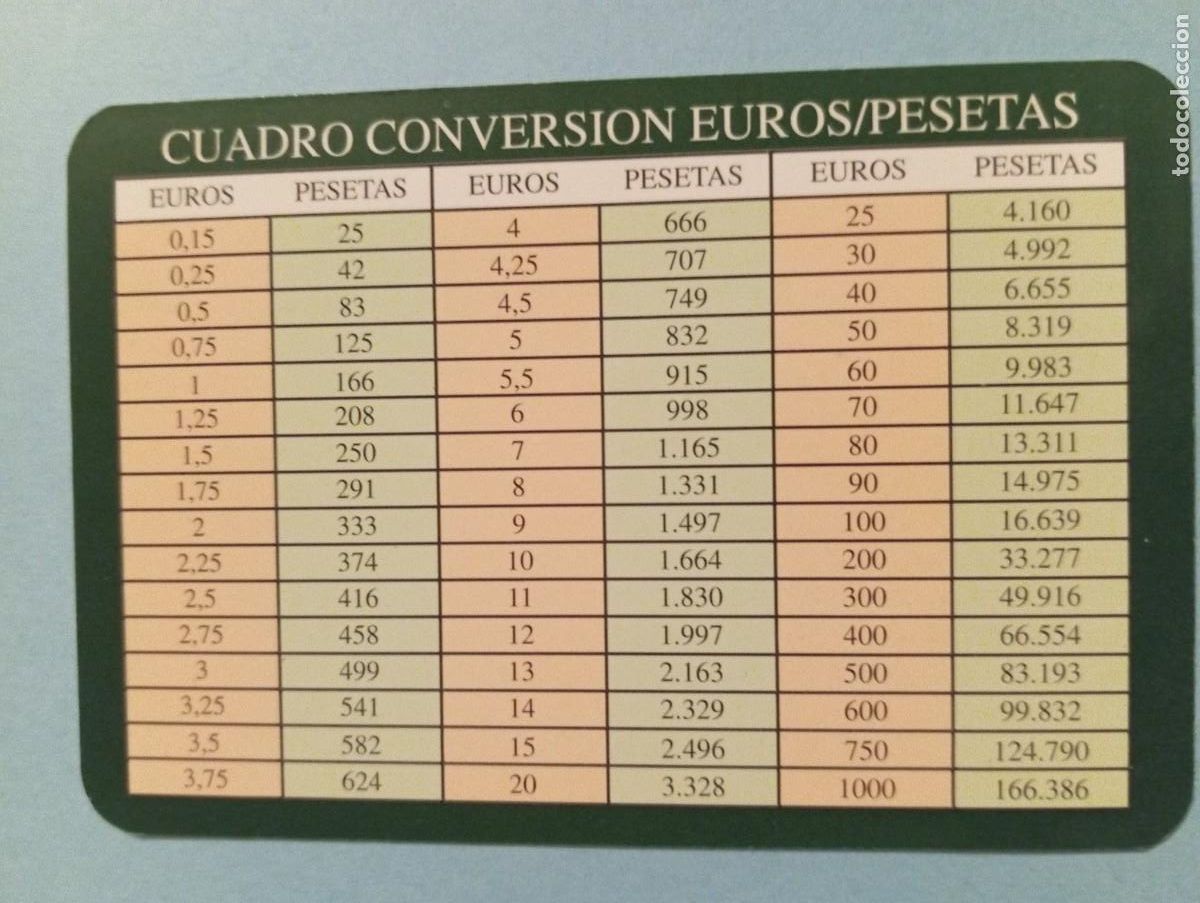 Coleccionismo Calendarios: 1 CALENDARIO DE .** CAJA SAN FERNANDO ** A&Ntilde;O 2002