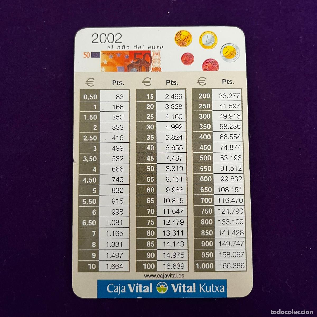Collectionnisme Calendriers: CALENDARIO FOURNIER. CAJA VITAL. 2002.