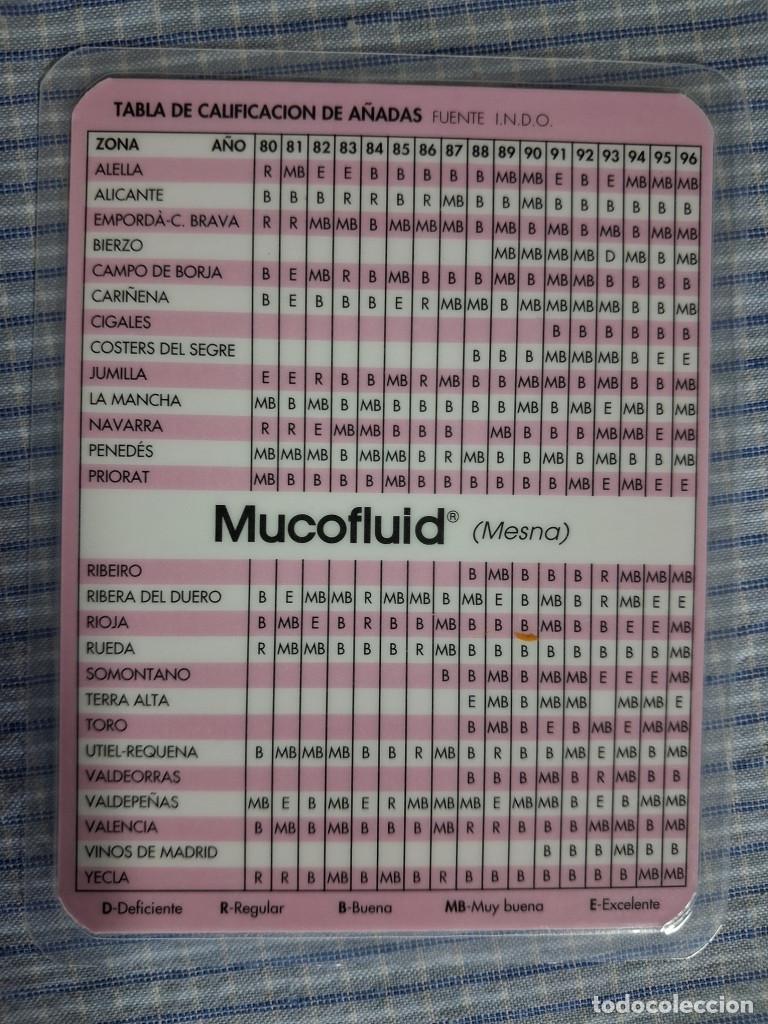 Coleccionismo Calendarios: Calendario Mucofluid. A&ntilde;o 1999. Estado ver im&aacute;genes. Plastificado