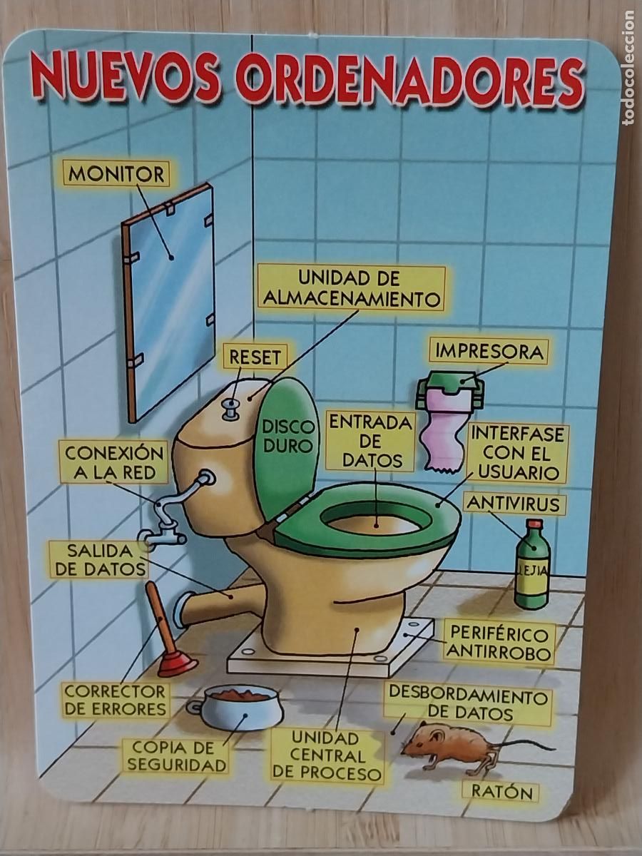 Coleccionismo Calendarios: WC ORDENADORES ILUSTRACION CALENDARIO 2006 PUBLI *** BAR PISCINA *** REF BO 609 ***