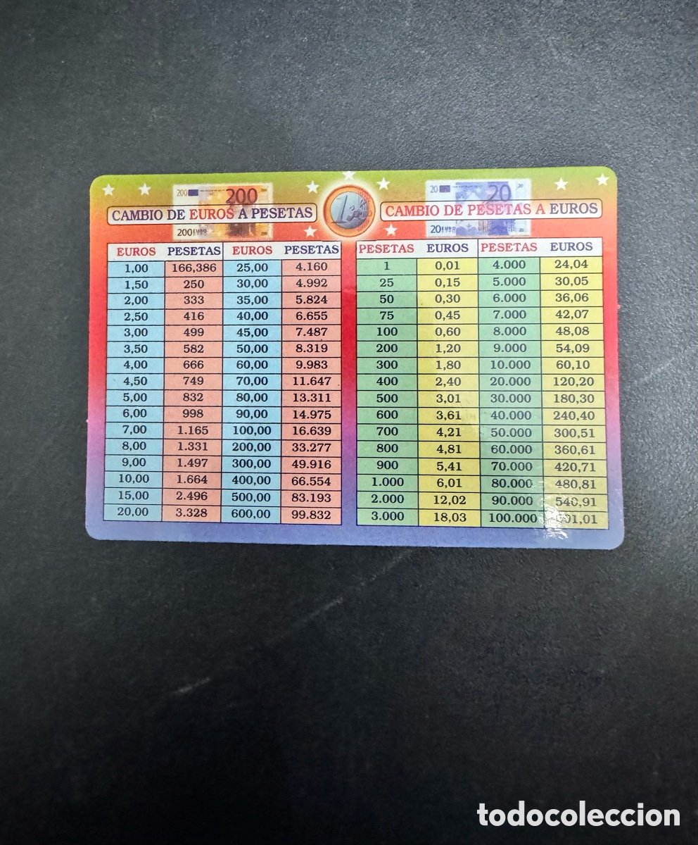 Coleccionismo Calendarios: Calendario publicitario cambio de monedas euros 2002