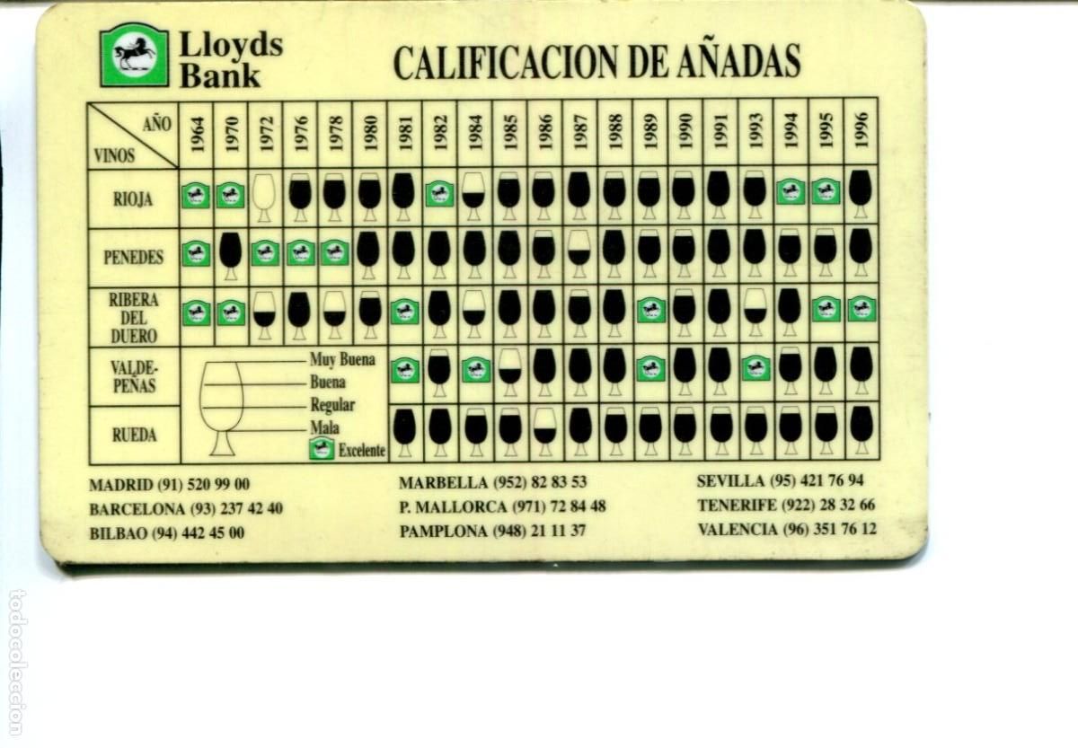 Collectionnisme Calendriers: CALENDARIO PUBLICITARIO DE BANCOS Y CAJAS LLOYDS BANK A&Ntilde;O 1998. VER FOTO ADICIONAL