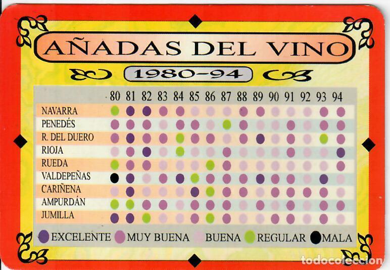 Coleccionismo Calendarios: CALENDARIO DE SERIE - A&Ntilde;O 2000 - L 347