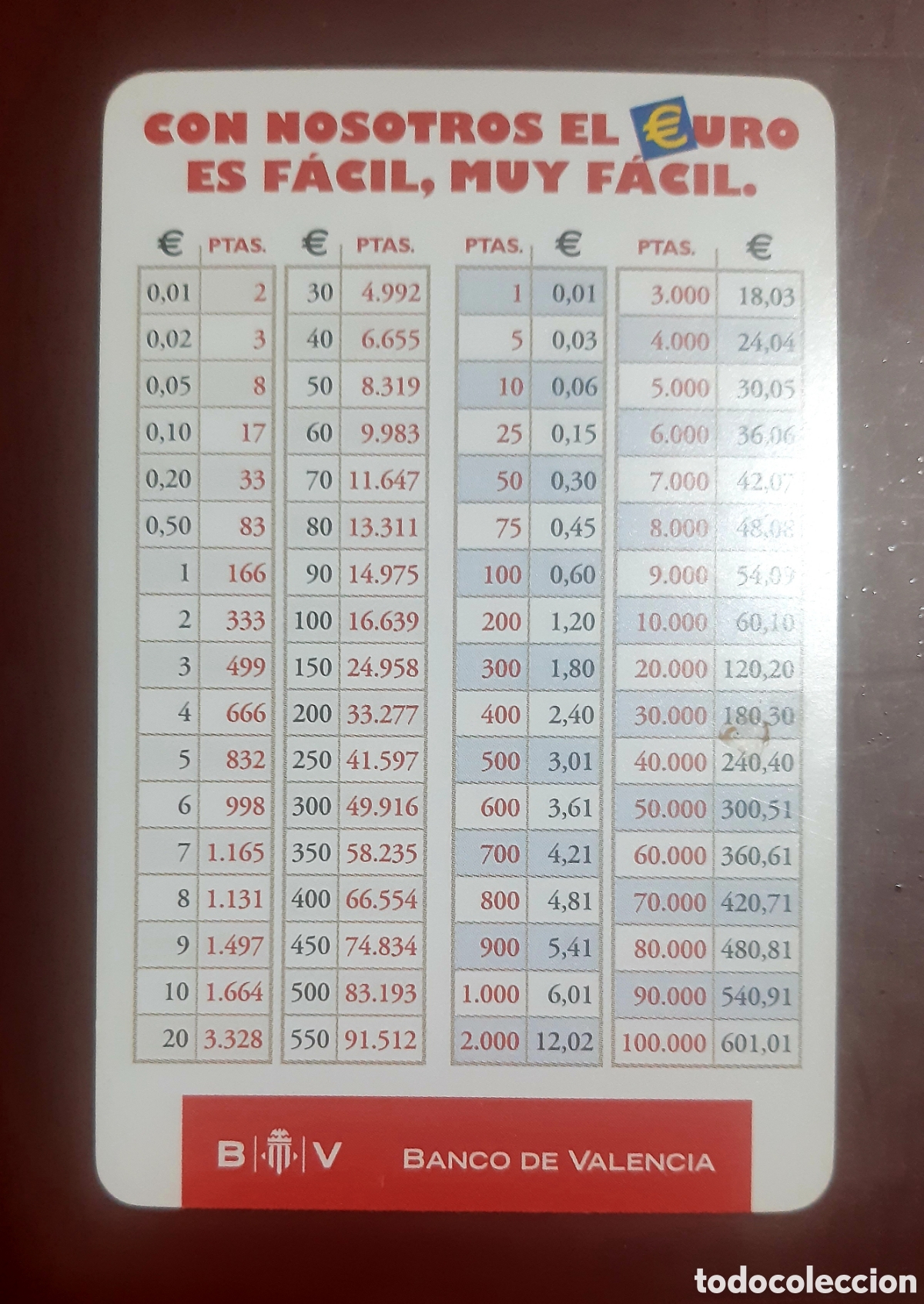 Coleccionismo Calendarios: Calendario fournier Banco de Valencia 2002